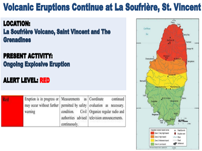 CDEMA Situation Report #12 La Soufriere Volcano, St. Vincent and the Grenadines
