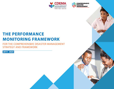 Performance Monitoring Framework 