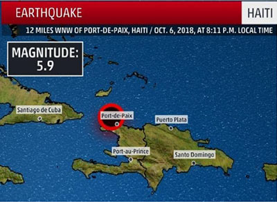 CDEMA Situation Report #1 - Magnitude 5.9 Earthquake Affected Haiti as of 11:00AM (AST) on October 8, 2018