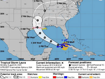 CDEMA Situation Report #1 - Tropical Storm Laura as of 8:00PM (AST) on August 24th, 2020