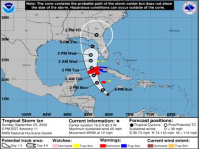 Information Note #2: Tropical Storm Ian