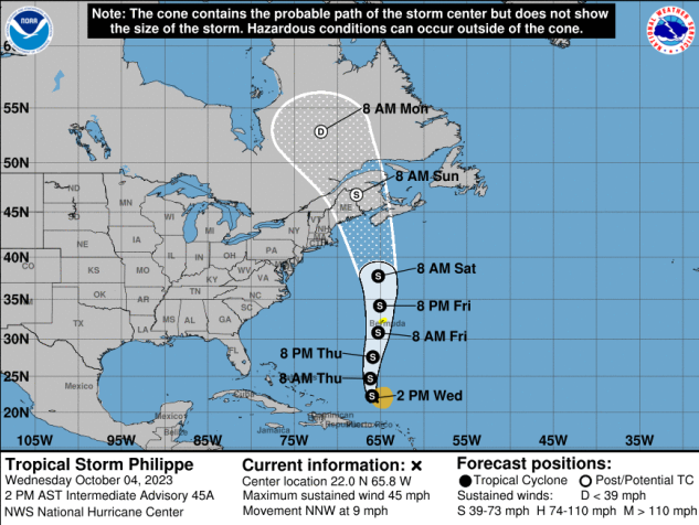 SITUATION REPORT - Tropical Storm Philippe (2)