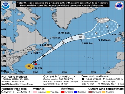 SITUATION REPORT #4: HURRICANE MELISSA