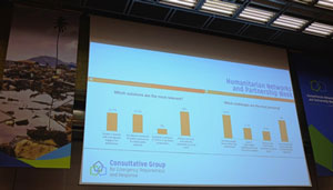 Humanitarian Networks and Partnership Week. Credited   Photos - Haiko Magtrayo, Brigitte Selva